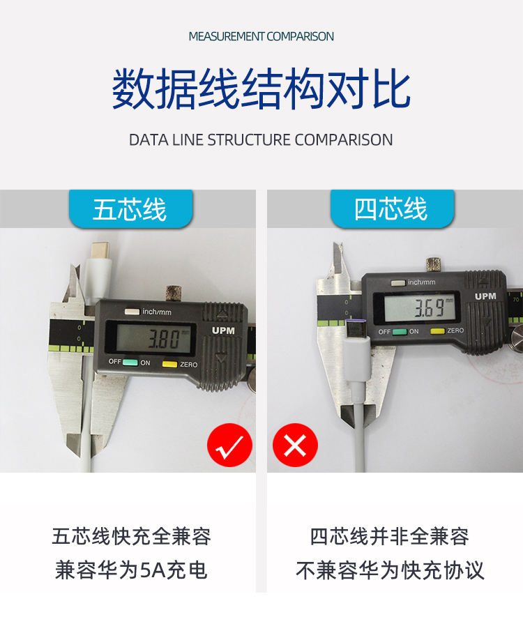 手機(jī)數(shù)據(jù)線生產(chǎn)廠家