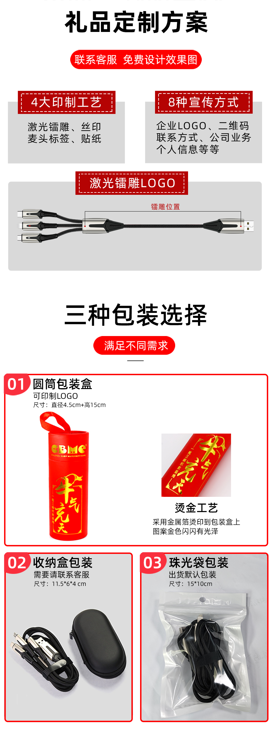 數(shù)據(jù)線(xiàn)禮品定制方案
